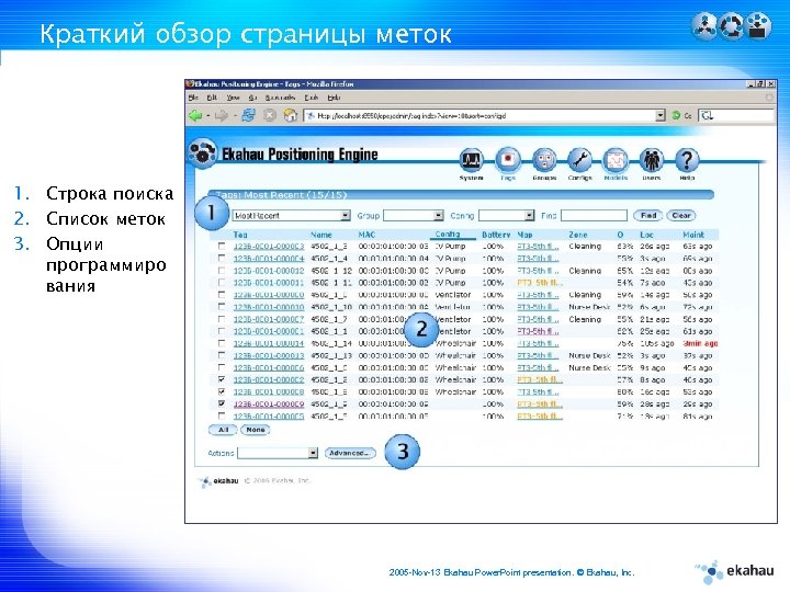 Краткий обзор страницы меток 1. Строка поиска 2. Список меток 3. Опции программиро вания