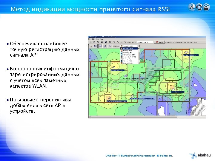 Метод индикации мощности принятого сигнала RSSI Обеспечивает наиболее точную регистрацию данных сигнала АР Всесторонняя
