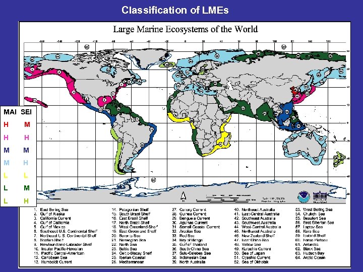 Classification of LMEs MAI SEI H M H H M M M H L