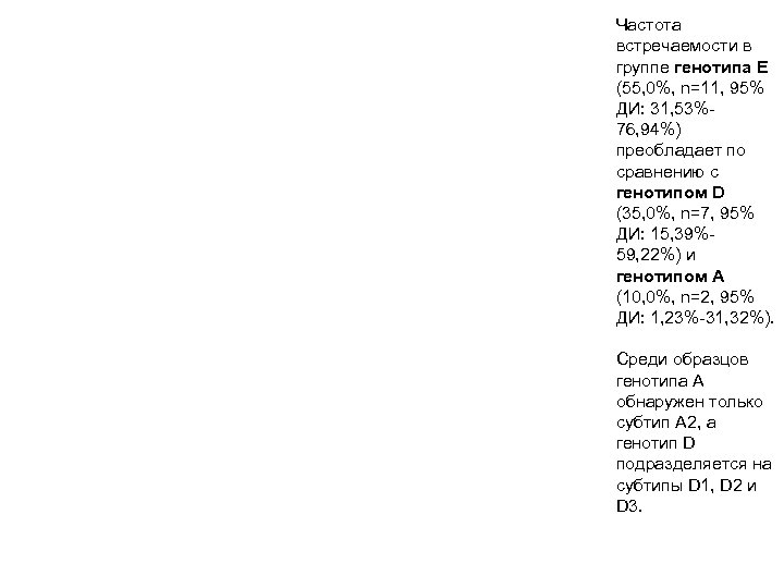 Частота встречаемости в группе генотипа E (55, 0%, n=11, 95% ДИ: 31, 53%76, 94%)