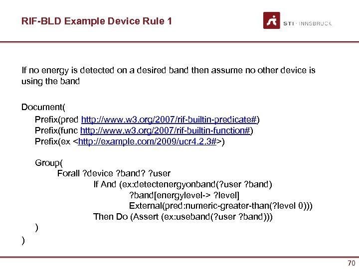 RIF-BLD Example Device Rule 1 If no energy is detected on a desired band