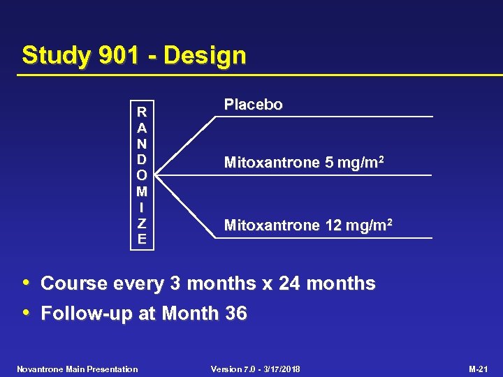 Study 901 - Design R A N D O M I Z E Placebo