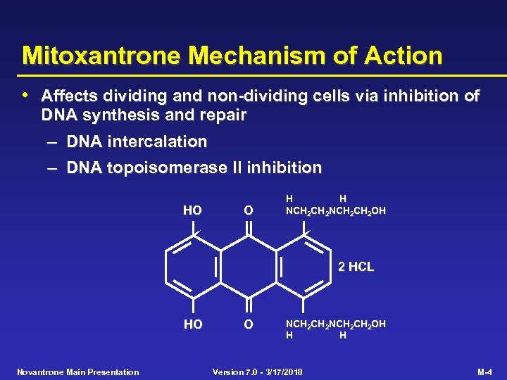 Mitoxantrone Mechanism of Action • Affects dividing and non-dividing cells via inhibition of DNA