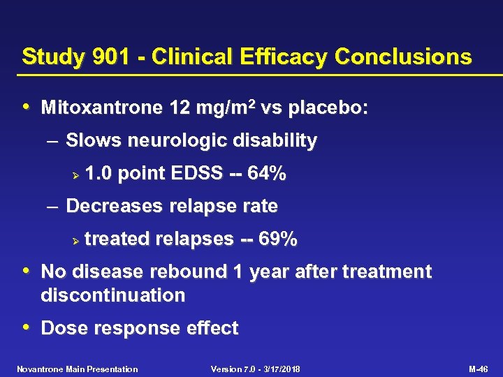 Study 901 - Clinical Efficacy Conclusions • Mitoxantrone 12 mg/m 2 vs placebo: –