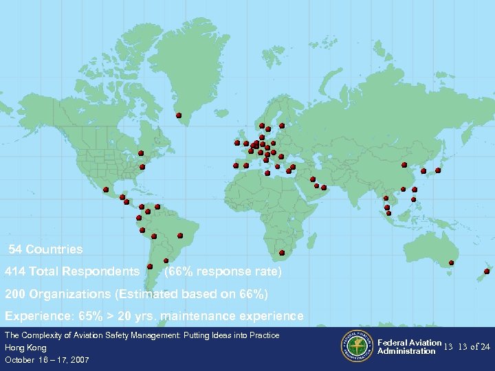 Respondent Country and Experience 54 Countries 414 Total Respondents (66% response rate) 200 Organizations