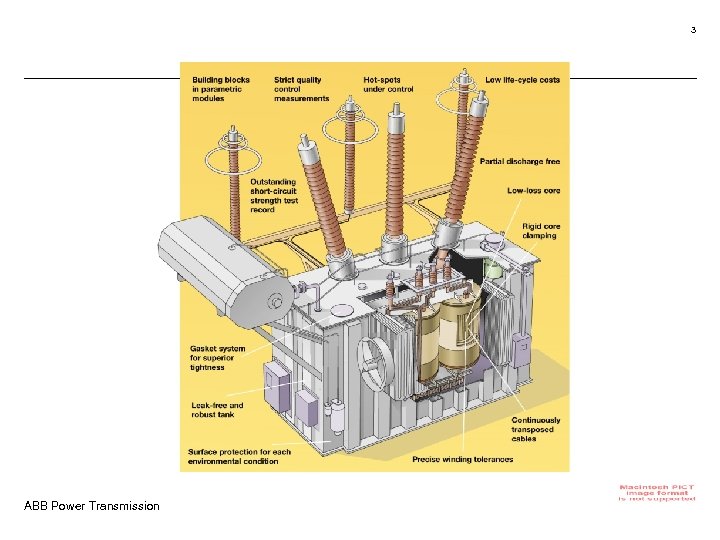 3 ABB Power Transmission 