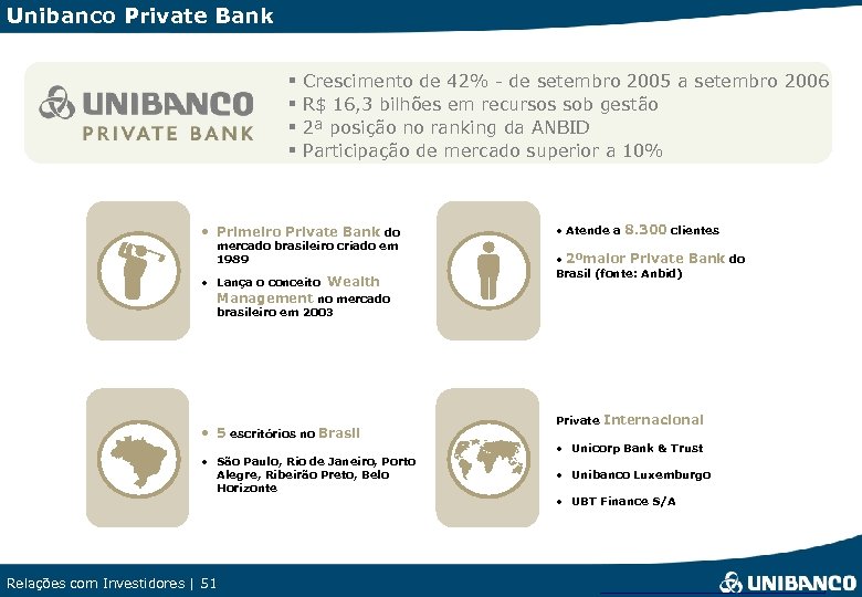 Unibanco Private Bank § § Crescimento de 42% - de setembro 2005 a setembro