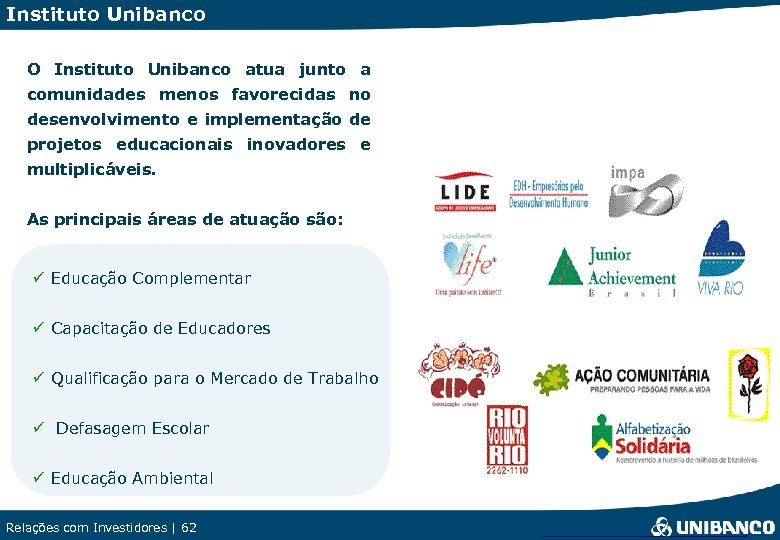 Instituto Unibanco O Instituto Unibanco atua junto a comunidades menos favorecidas no desenvolvimento e