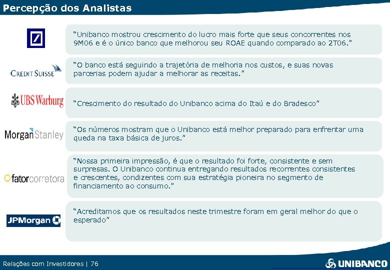 Percepção dos Analistas “Unibanco mostrou crescimento do lucro mais forte que seus concorrentes nos
