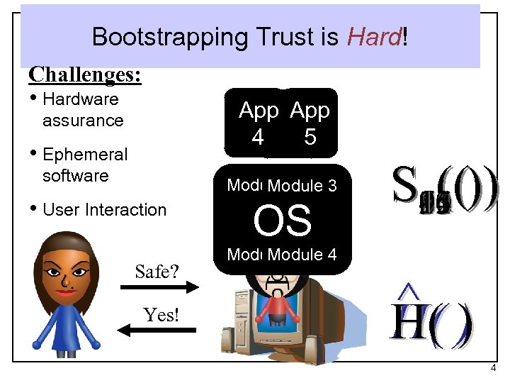Bootstrapping Trust is Hard! Challenges: • Hardware App App 1 3 N 5 2