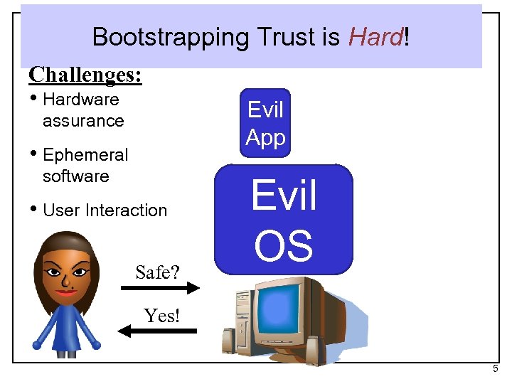 Bootstrapping Trust is Hard! Challenges: • Hardware Evil App assurance • Ephemeral software •