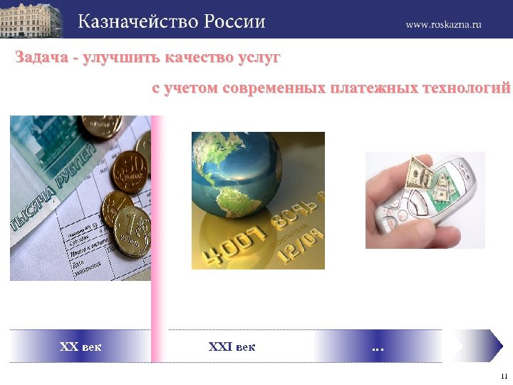 Задача - улучшить качество услуг с учетом современных платежных технологий XX век XXI век