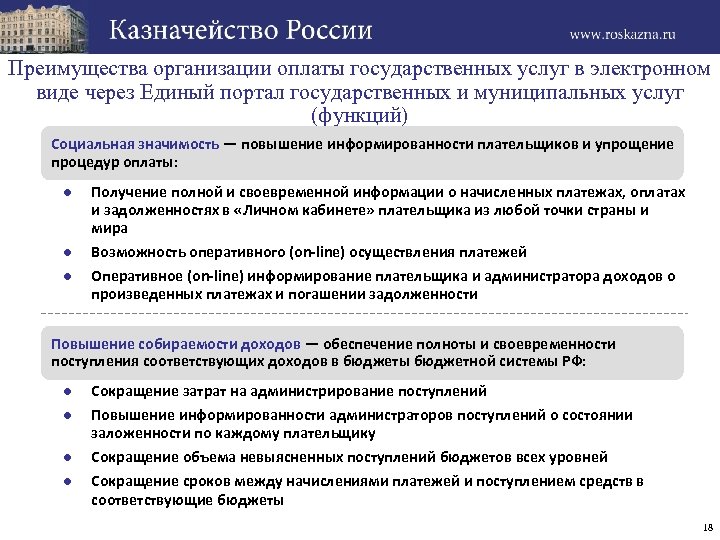 Преимущества организации оплаты государственных услуг в электронном виде через Единый портал государственных и муниципальных
