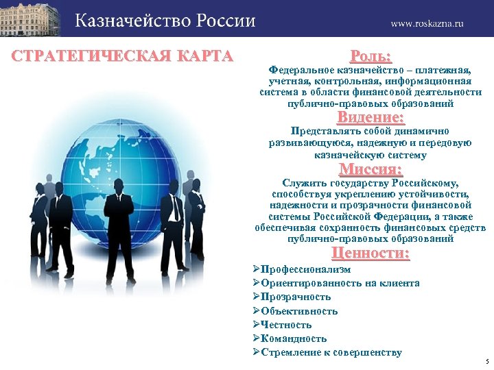 СТРАТЕГИЧЕСКАЯ КАРТА Роль: Федеральное казначейство – платежная, учетная, контрольная, информационная система в области финансовой