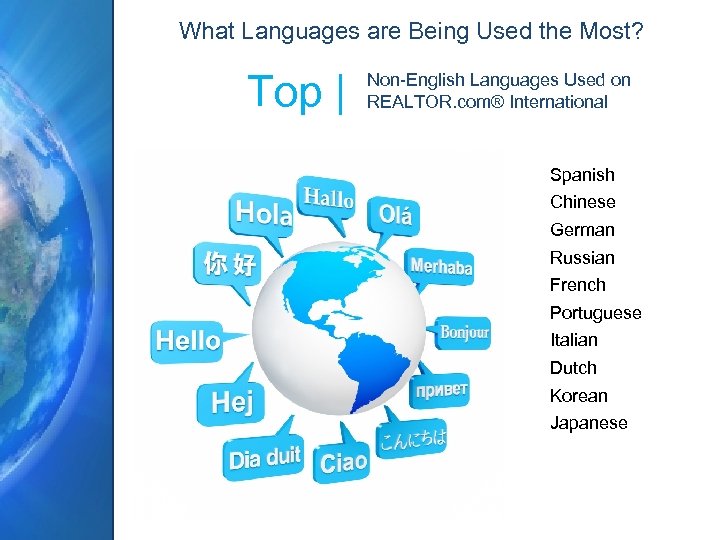 What Languages are Being Used the Most? Top | Non-English Languages Used on REALTOR.