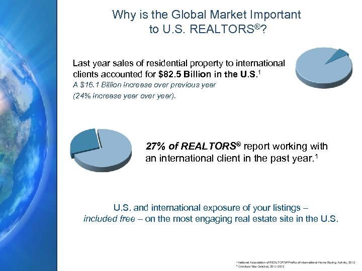 Why is the Global Market Important to U. S. REALTORS®? Last year sales of