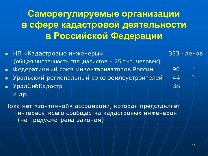 Саморегулируемые организации в сфере кадастровой деятельности в Российской Федерации n НП «Кадастровые инженеры» 353