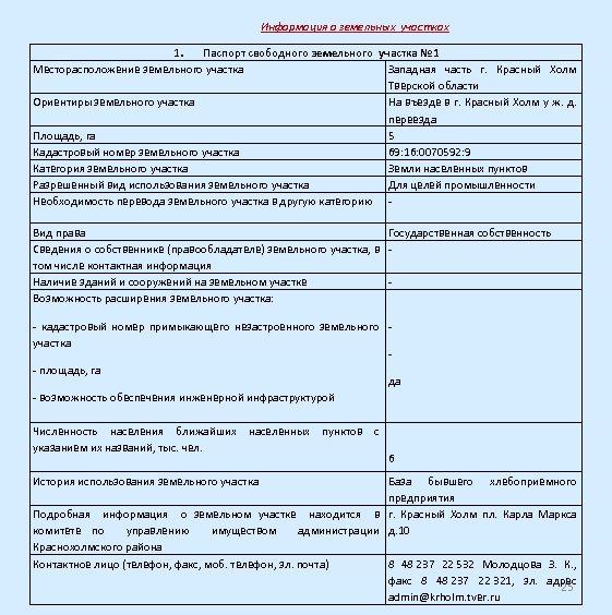 Информация о земельных участках 1. Паспорт свободного земельного участка № 1 Месторасположение земельного участка