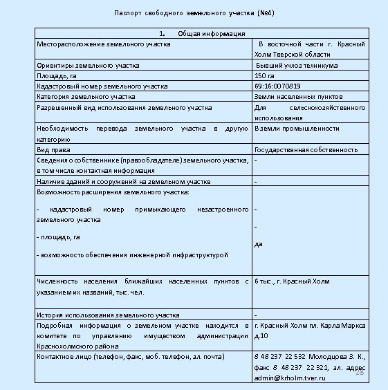 Паспорт свободного земельного участка (№ 4) 1. Общая информация Месторасположение земельного участка В восточной