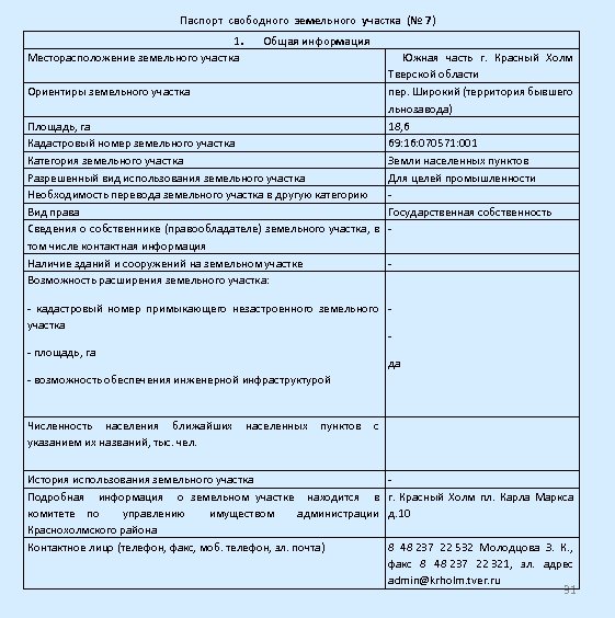 Паспорт свободного земельного участка (№ 7) 1. Месторасположение земельного участка Общая информация Южная часть