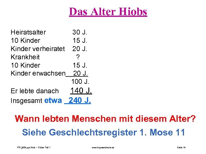 Das Alter Hiobs Heiratsalter 10 Kinder verheiratet Krankheit 10 Kinder erwachsen 30 J. 15