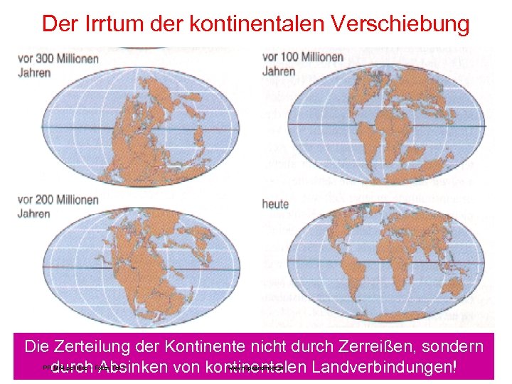 Der Irrtum der kontinentalen Verschiebung Die Zerteilung der Kontinente nicht durch Zerreißen, sondern durch
