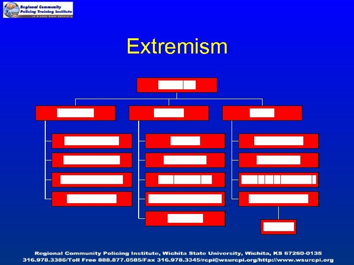 Extremism 