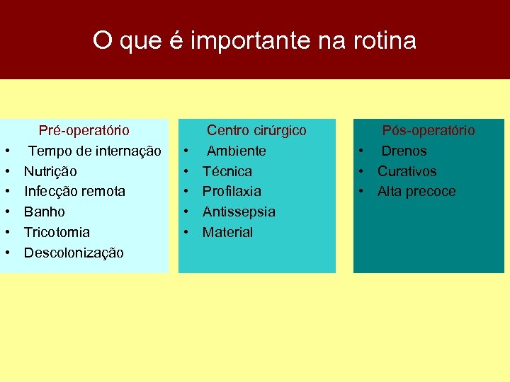 O que é importante na rotina • • • Pré-operatório Tempo de internação Nutrição
