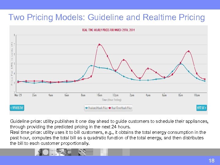 Two Pricing Models: Guideline and Realtime Pricing Guideline price: utility publishes it one day