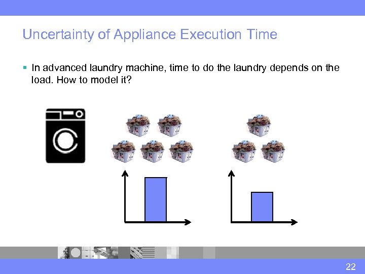 Uncertainty of Appliance Execution Time § In advanced laundry machine, time to do the
