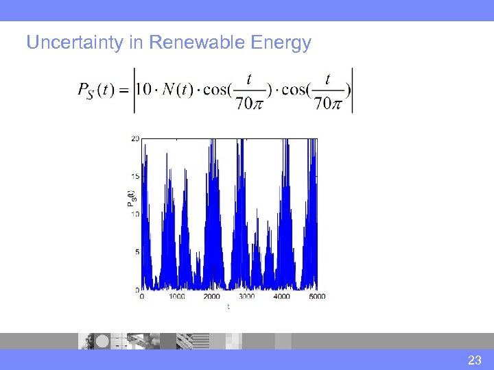 Uncertainty in Renewable Energy 23 