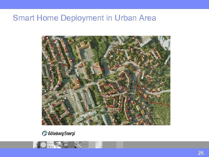 Smart Home Deployment in Urban Area 26 