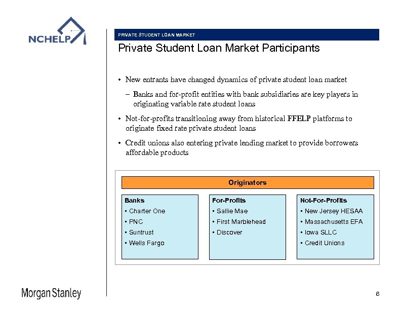 PRIVATE STUDENT LOAN MARKET Private Student Loan Market Participants • New entrants have changed
