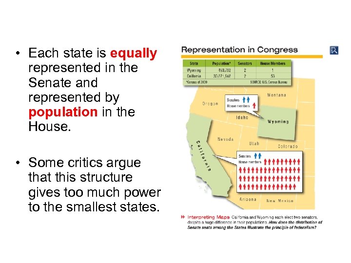 Representation • Each state is equally represented in the Senate and represented by population