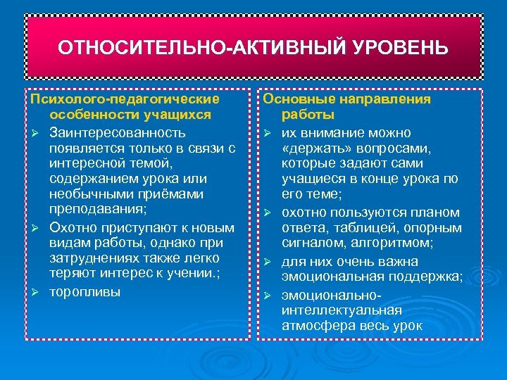 ОТНОСИТЕЛЬНО-АКТИВНЫЙ УРОВЕНЬ Психолого-педагогические особенности учащихся Ø Заинтересованность появляется только в связи с интересной темой,