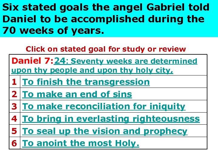 Six stated goals the angel Gabriel told Daniel to be accomplished during the 70