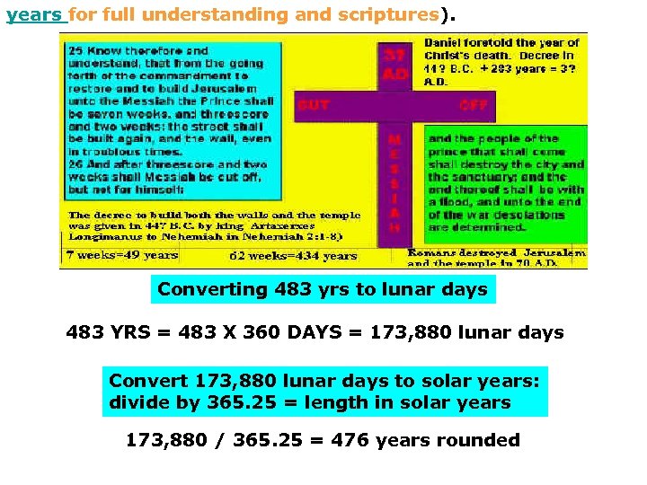 years for full understanding and scriptures). Converting 483 yrs to lunar days 483 YRS