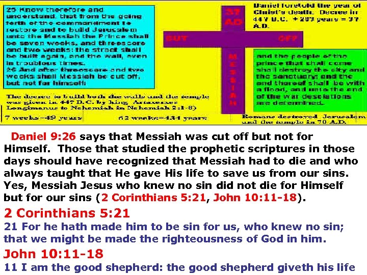  Daniel 9: 26 says that Messiah was cut off but not for Himself.