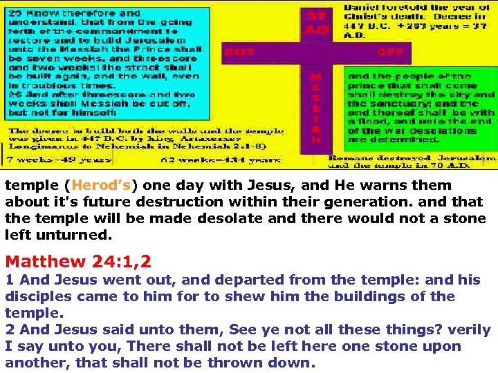 temple (Herod’s) one day with Jesus, and He warns them about it's future destruction