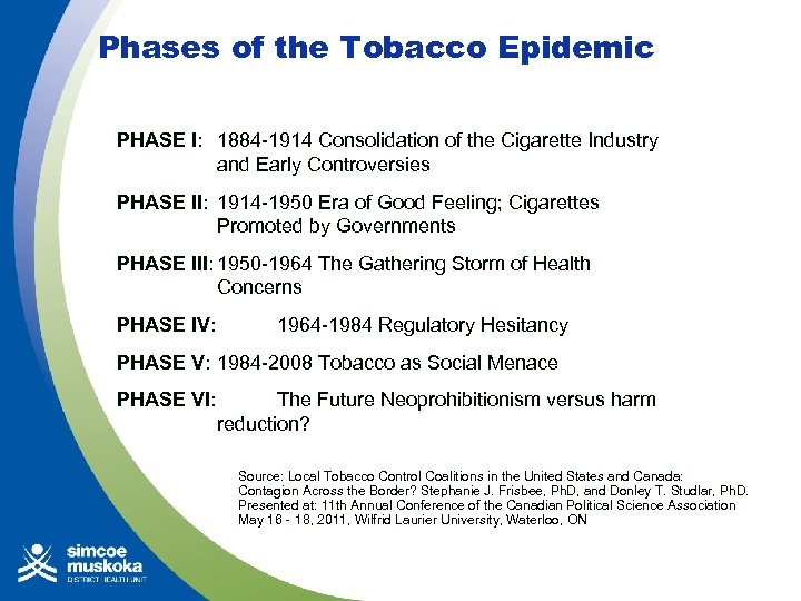 Phases of the Tobacco Epidemic PHASE I: 1884 -1914 Consolidation of the Cigarette Industry
