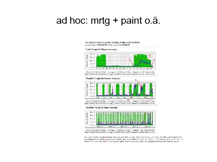 ad hoc: mrtg + paint o. ä. 