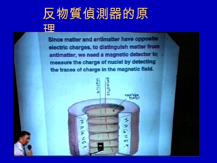 反物質偵測器的原 理 