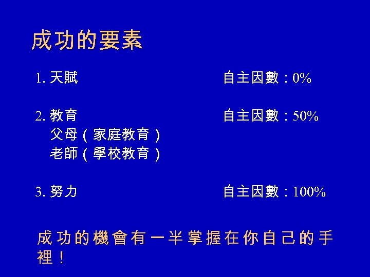 成功的要素 1. 天賦 自主因數： 0% 2. 教育 父母（家庭教育） 老師（學校教育） 自主因數： 50% 3. 努力 自主因數：