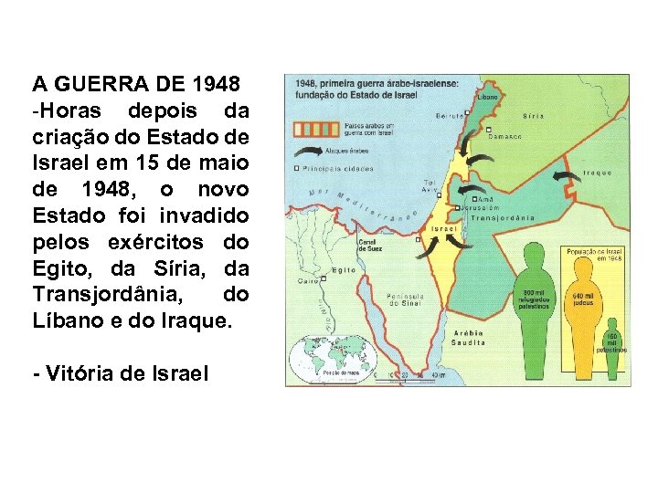 A GUERRA DE 1948 -Horas depois da criação do Estado de Israel em 15