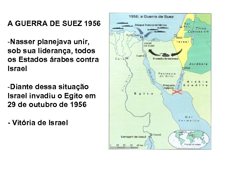 A GUERRA DE SUEZ 1956 -Nasser planejava unir, sob sua liderança, todos os Estados