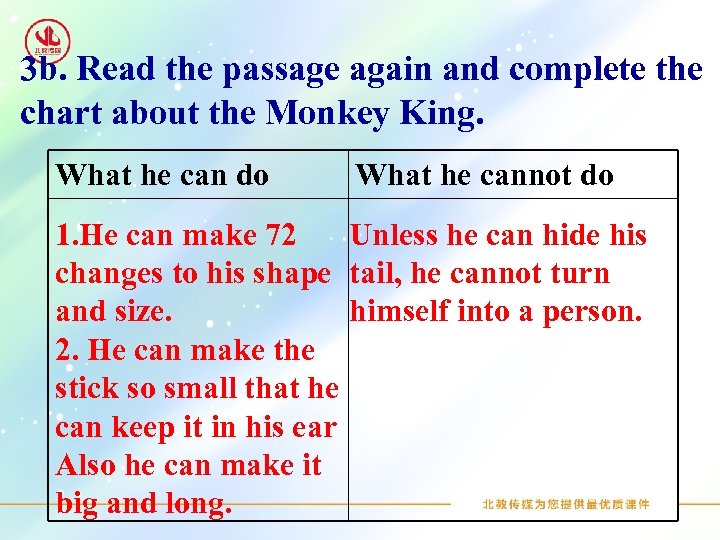 3 b. Read the passage again and complete the chart about the Monkey King.