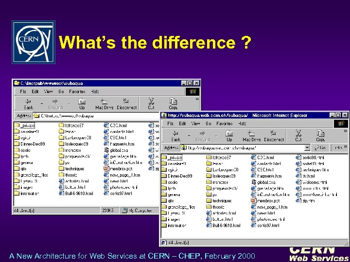 What’s the difference ? A New Architecture for Web Services at CERN – CHEP,