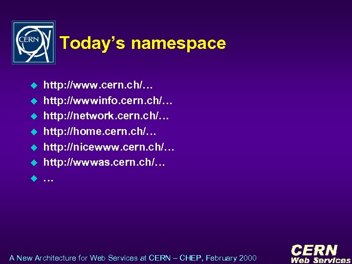 Today’s namespace u u u u http: //www. cern. ch/… http: //wwwinfo. cern. ch/…