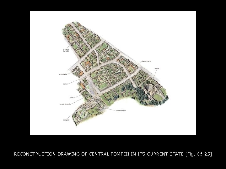 RECONSTRUCTION DRAWING OF CENTRAL POMPEII IN ITS CURRENT STATE [Fig. 06 -25] 