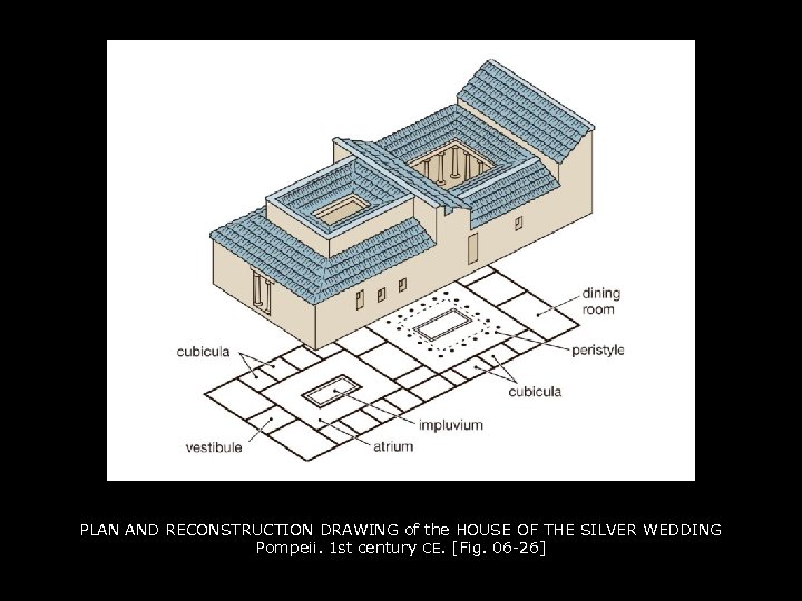 PLAN AND RECONSTRUCTION DRAWING of the HOUSE OF THE SILVER WEDDING Pompeii. 1 st